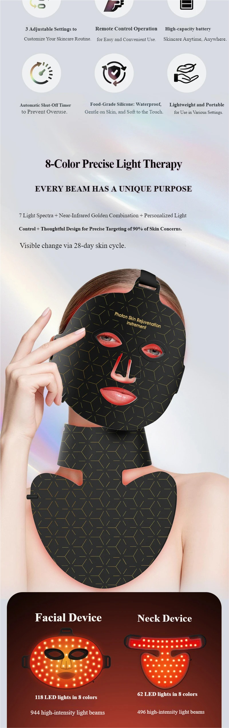 1787906832103431.jpg Full Face and Neck LED Mask 3.jpg